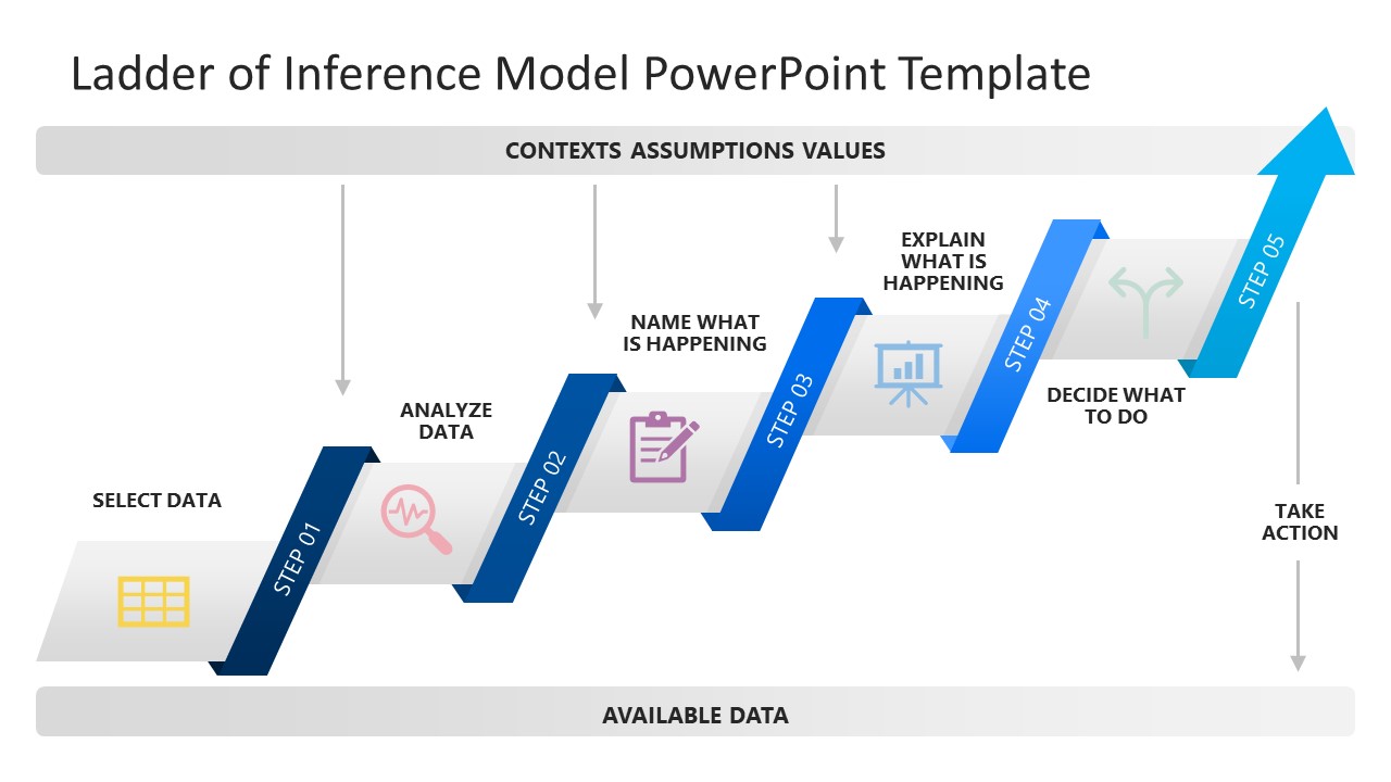 Cover Slide with Ladder Diagram - Inference Model Template 