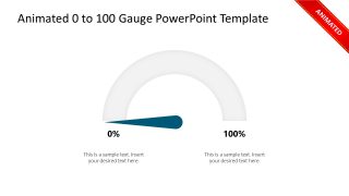 Animated 0 to 100 Gauge Template for PowerPoint 