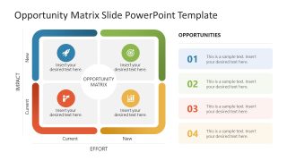 Opportunity Matrix PPT Template