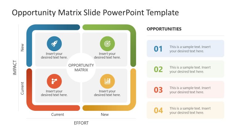 Opportunity Matrix Presentation Template - SlideModel