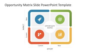 Opportunity Matrix Template for PowerPoint 