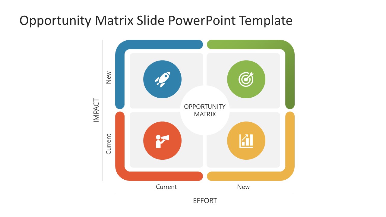 Opportunity Matrix PowerPoint Template