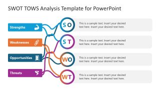 SWOT TOWS Template for Presentation 