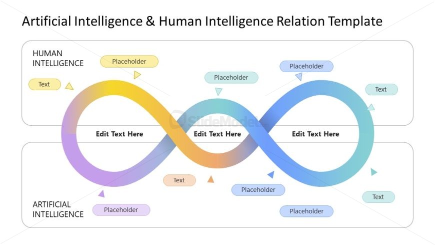 Artificial Intelligence & Human Intelligence Relation PPT Template