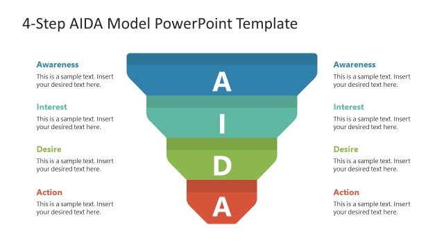 4-Step AIDA Model PowerPoint Template