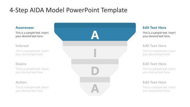 4-Step AIDA Model Presentation Template