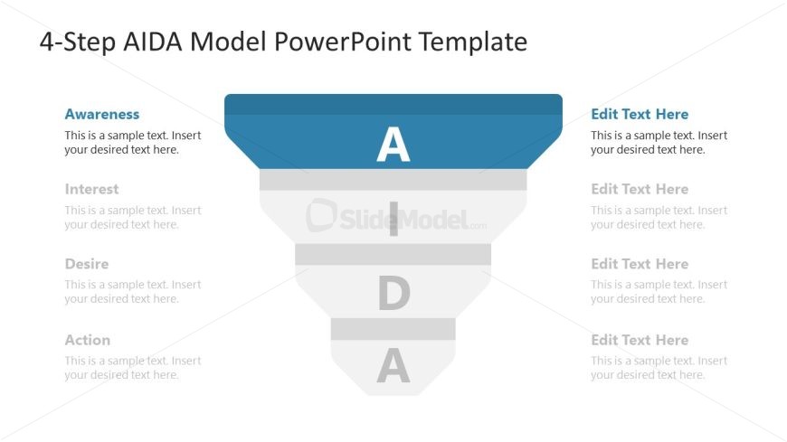 4-Step AIDA Model Slide PPT Template