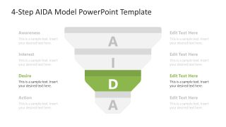4-Step AIDA Model PowerPoint Layout 