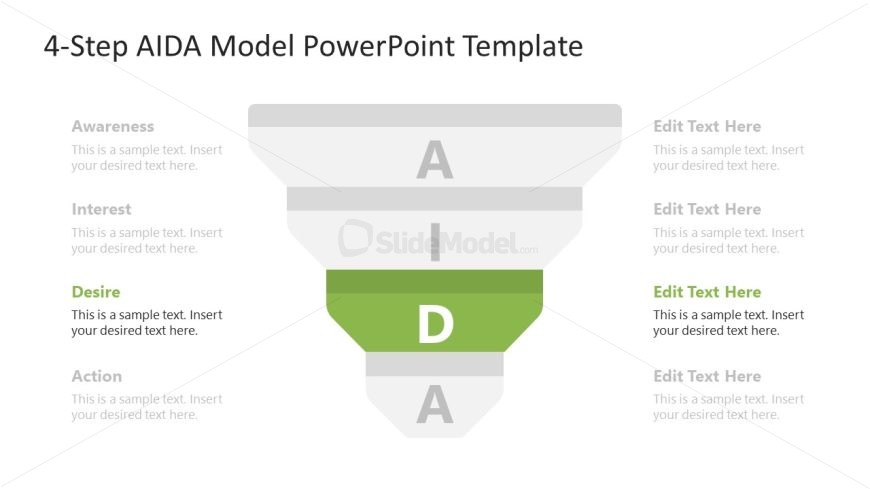 4-Step AIDA Model PowerPoint Layout