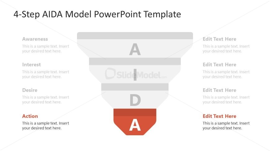 Engaging 4-Step AIDA Model Template
