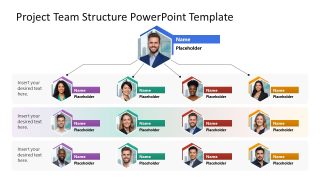 Creative Project Team Structure Template