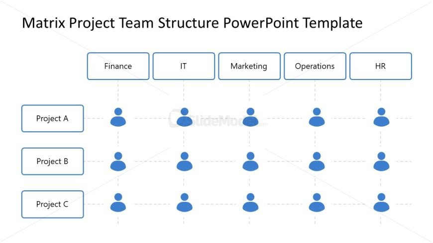Editable Matrix Project Team Structure Template for PowerPoint