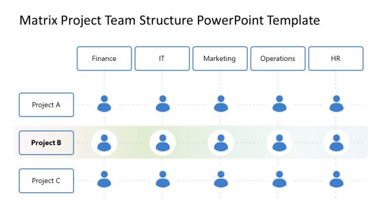 Matrix Project Team Structure Slide Template