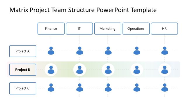 Matrix Project Team Structure Slide Template