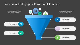 Customizable Sales Funnel Infographic PPT Template