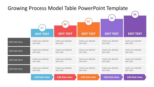 5-Level Process Model PowerPoint Template