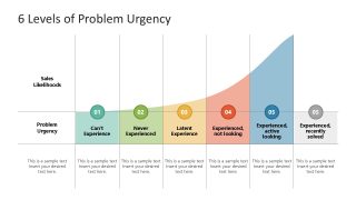 Crossing the Chasm Segment Selection with Data Visualization 