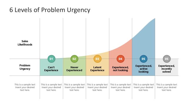 Customizable Crossing the Chasm Segment Selection Template