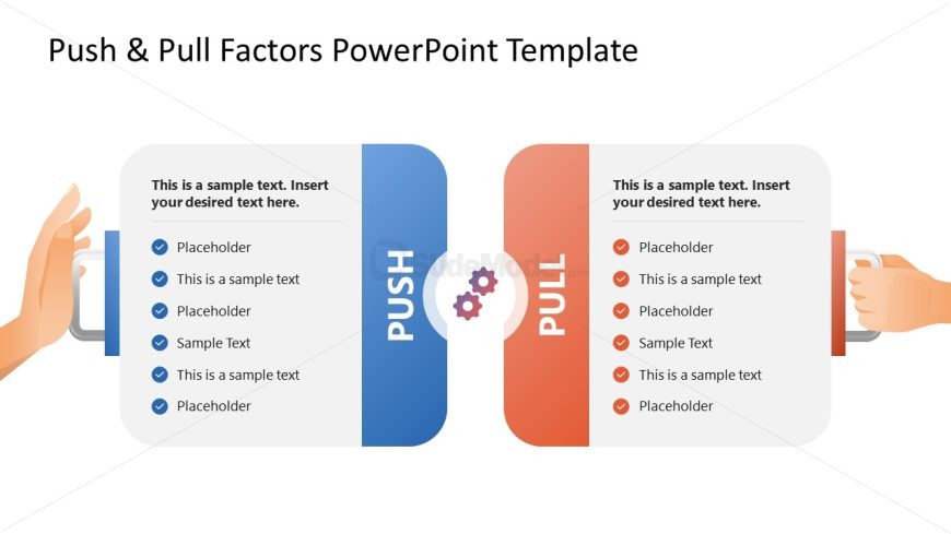 Push & Pull Factors Infographic Diagram Template Layout
