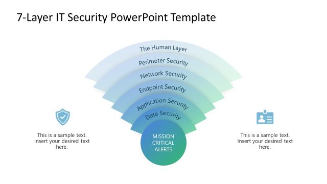 7-Layer IT Security PowerPoint Template