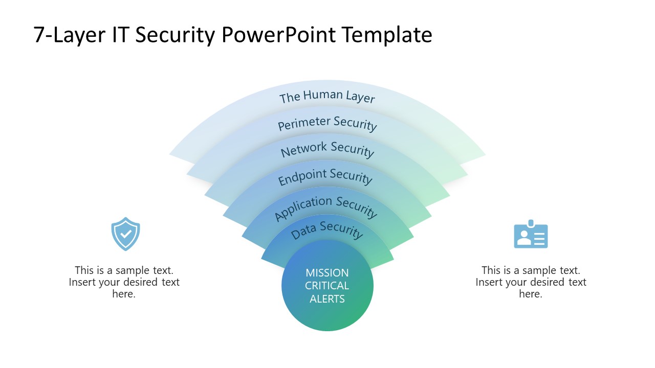 7-Layer IT Security Slide PPT Template