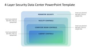 Customizable Security Data Center Diagram PPT Template