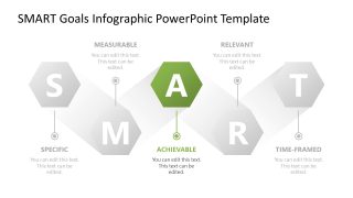 SMART Goals Infographic Template PPT Slide Layout 