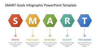 SMART Goals Template for PowerPoint Presentation  