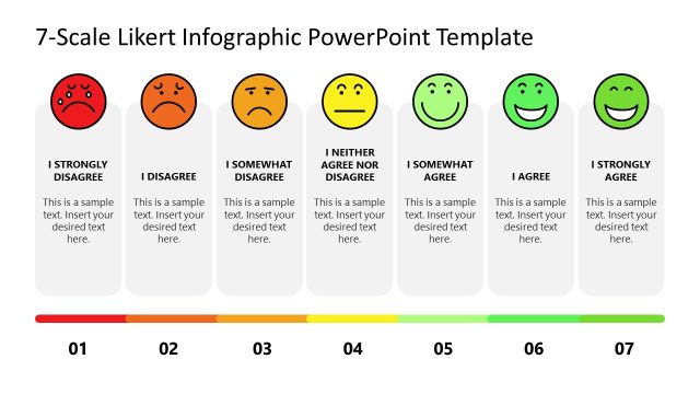 Customizable 7-Scale Likert Infographic Presentation Layout