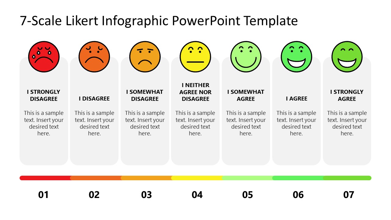 7-Scale Likert Infographic PPT Slide Template