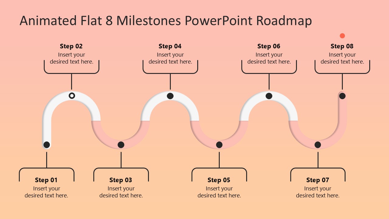 Animated Flat 8 Milestones PowerPoint Roadmap