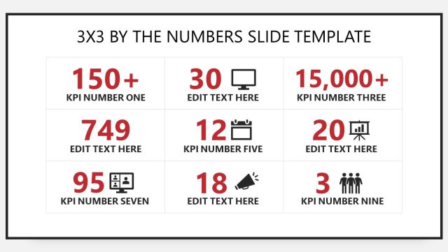 3x3 By The Numbers PPT Slide - SlideModel
