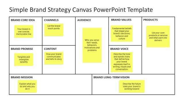 White Background Slide – Simple Brand Strategy Canvas Presentation Template