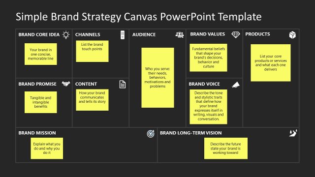 Simple Brand Strategy Canvas Template with Dark Background