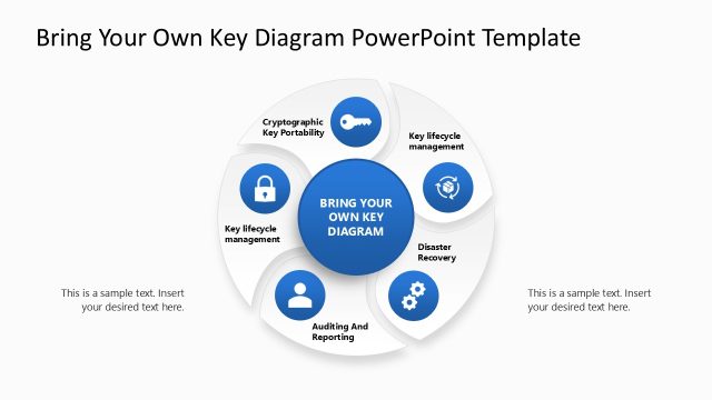 BYOK Diagram PPT Template with Segmented Diagram