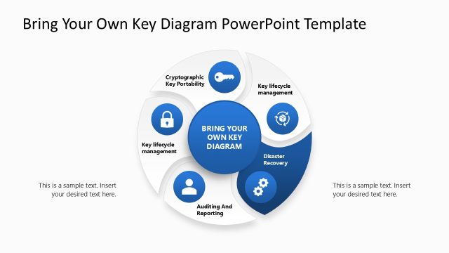 Disaster Recovery Slide – BYOK Diagram Template