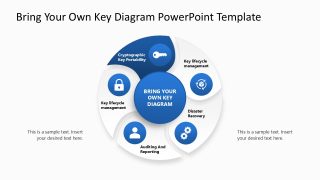 BYOK Diagram Slide for Presentation 