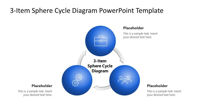 3-Item Sphere Cycle Presentation Template