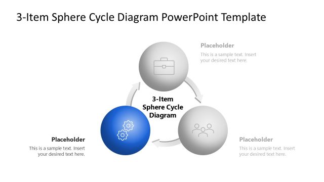 3-Item Sphere Cycle Slide Layout