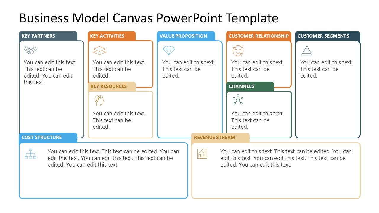 Card-Style Business Model Canvas PowerPoint Template