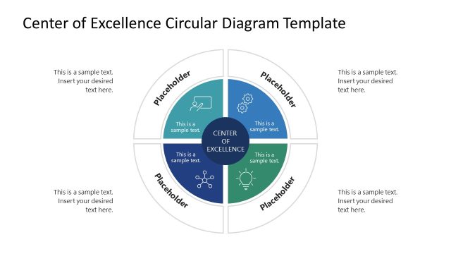 Customizable Center of Excellence Circular Diagram Template