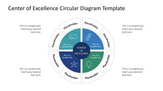 Center of Excellence Circular Diagram Template for PowerPoint 