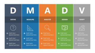 Editable DMADV Model PPT Template
