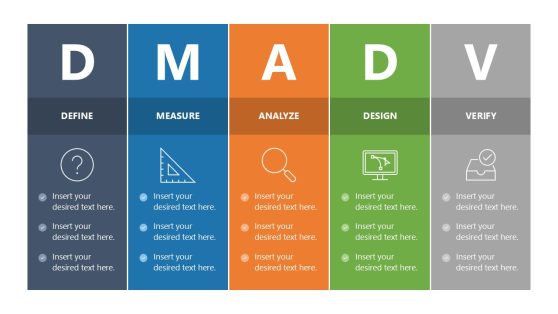 Editable DMADV Model PPT Template