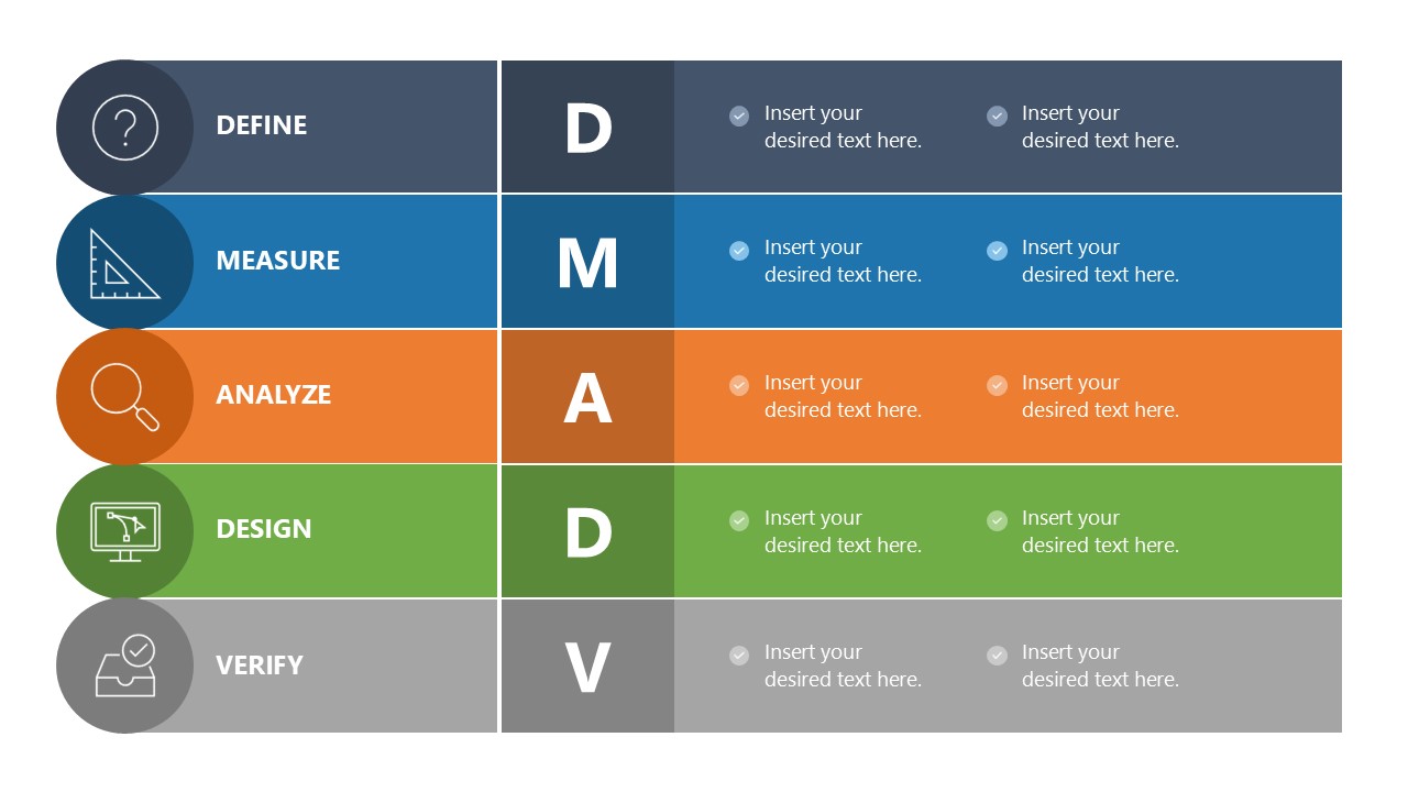 Mit Dmse Powerpoint Layout DMADV Model PowerPoint Template