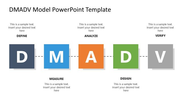 DMADV Model Template with Blocks