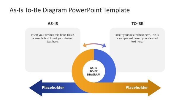 As-Is To-Be Diagram PowerPoint Template