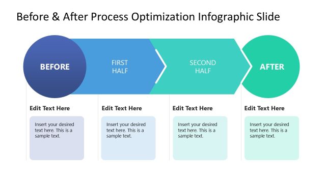 Before & After Process Optimization Slide PowerPoint Template