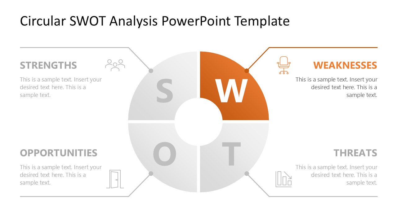Circular SWOT Analysis PowerPoint Template