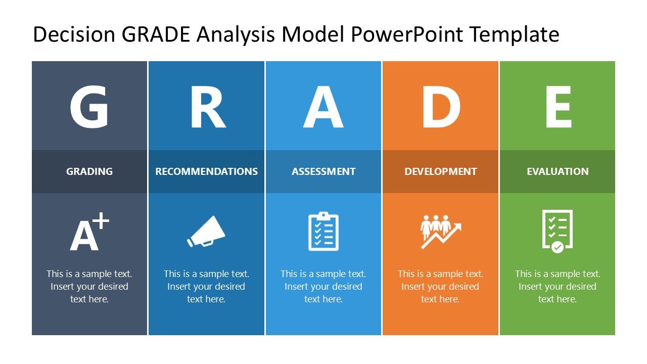 Decision GRADE Analysis Model PowerPoint Template